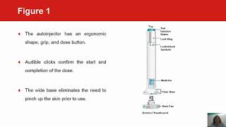 Comparing prefilled syringe and autoinjector in galcanezumab studies – Video abstract ID 170636 [upl. by Mortimer]