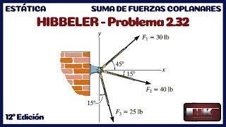 Problema 232 COMPONENTES RECTANGULARES ESTATICA Hibbeler 12 [upl. by Siladnerb]