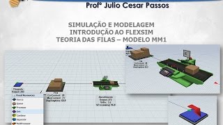 Simulação e Modelagem  Introdução ao FlexSim  1 [upl. by Nnilsia]