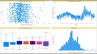 Visualising Distributions in Power BI [upl. by Benn]