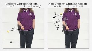 AP Physics C Rotational Kinematics Review Mechanics [upl. by Maxi804]