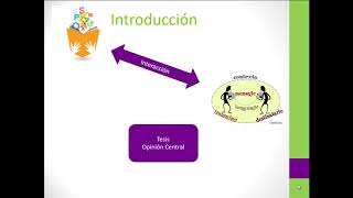 COMO HACER UNA RESEÑA [upl. by Berkie]