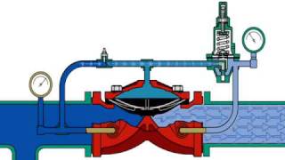 TYCO PRV1 Pressure Regulating Valve [upl. by Elana]