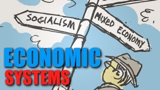 Intro Topic 13  Economic Systems [upl. by Philander]