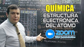 QUÍMICA  Estructura electrónica del átomo ZOOM [upl. by Niajneb]