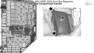 Ford Mondeo MK4 20072014 Fuse Box Diagrams [upl. by Aysa]