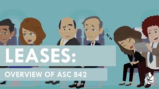 Leases Overview of ASC 842 [upl. by Noislla]