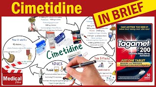 Cimetidine 400mg Tagamet What is Cimetidine Tagamet Uses Dosage Side Effects amp Precautions [upl. by Mahgirb286]