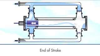 Double Acting Piston Pump [upl. by Brine]