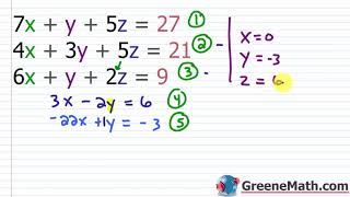 Solving Systems of Linear Equations in Three Variables [upl. by Ludwig730]