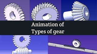 GearsAnimation of types of gear [upl. by Nuahsed]