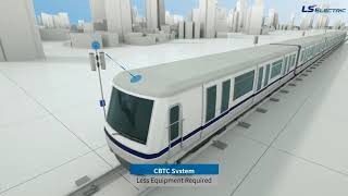 RailwayTrain Signalling System Communication Based Train Control CBTC  LS ELECTRIC [upl. by Caton96]