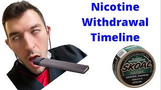 Nicotine Withdrawal Timeline What To Expect [upl. by Noella795]