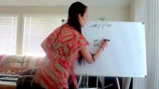 Enagic Compensation Plan and 4x4 Plan [upl. by Sonahpets817]