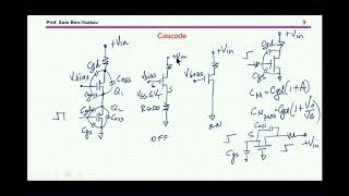 GaN transistors in power electronics applications Part I General View [upl. by Eikcaj]