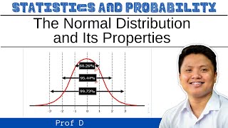 The Normal Distribution and Its Properties  ProfD [upl. by Maro]