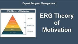 ERG Theory of Motivation [upl. by Neill]