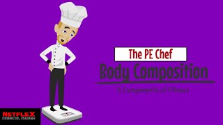 PE Chef Body Composition 5 Components of Fitness Explainer [upl. by Matuag]