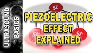 Piezoelectric Effect Explained using a simple physical model [upl. by Constancy]