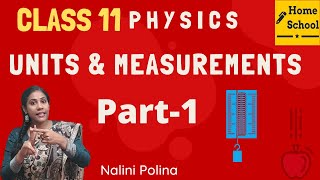 Units and Measurements Class 11  Chapter 2 Physics  CBSE JEE NEET Part1 [upl. by Savitt]