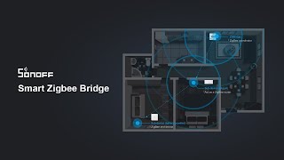 SONOFF Smart ZigBee Bridge [upl. by Eilojne]