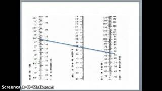 m1102nomogram [upl. by Odla]