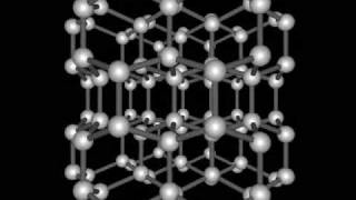 Carbon Allotropes [upl. by Starobin930]