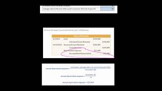 IFRS 16 Lessor Accounting Example 3  Operating Lease [upl. by Infield]