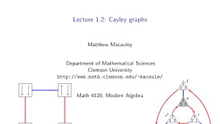 Visual Group Theory Lecture 12 Cayley graphs [upl. by Arimak]