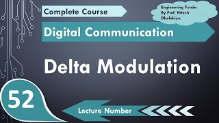 Delta Modulation Basics Block Diagram Working Waveforms Applications Pros amp Cons Explained [upl. by Reddin]