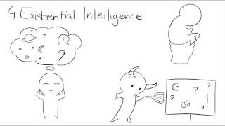 9 Types of Intelligence [upl. by Nnaeirelav]