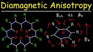 Diamagnetic Anisotropy  H NMR Spectroscopy  Organic Chemistry [upl. by Hanshaw786]