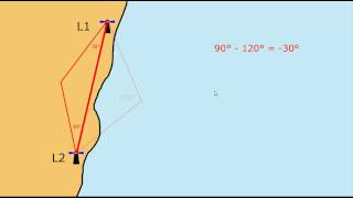 AusNav 12 Horizontal Sextant Angle Tutorial  Part 2 [upl. by Aikal]