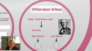 17 Do the Ends Justify the Means Utilitarian Ethics [upl. by Micaela420]