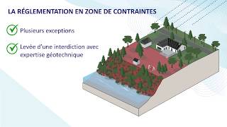 La prévention des glissements de terrain par l’aménagement du territoire [upl. by Zined363]