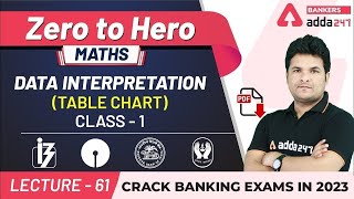 Data Interpretation  Table Chart Class1  Maths  Adda247 Banking Classes  Lec61 [upl. by Prosser515]