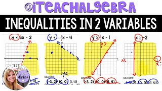 Algebra 1  Graphing Inequalities in Two Variables [upl. by Noitsuj]