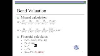 Bond Valuation  A Quick Review [upl. by Fakieh]