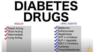 Diabetes Drugs Oral Antihyperglycemics amp Insulins [upl. by Sapowith]