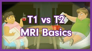 T1 vs T2 MRI Basics  HighYield Radiology Mnemonic [upl. by Woody]