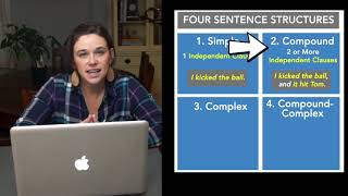 Sentence Structure  Learn About The Four Types of Sentences [upl. by Sarina]