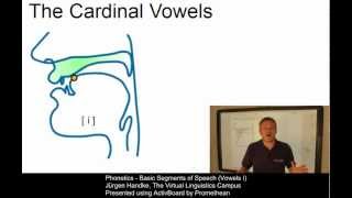 PHO107  Basic Segments of Speech Vowels I [upl. by Diamante]