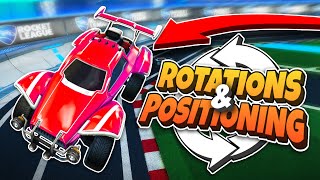 The ULTIMATE Rotations amp Positioning Guide for Rocket League [upl. by Annmaria522]