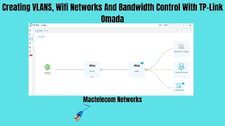 Creating VLANS Wifi Networks And Bandwidth Control With TPLink Omada [upl. by Ydnahs709]