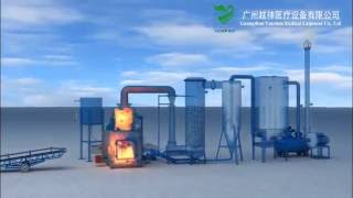 MEDICAL WASTE INCINERATOR DESIGN VIDEO [upl. by Yniatirb]