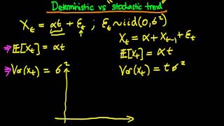 Deterministic vs stochastic trends [upl. by Elden]