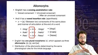 Introduction to Linguistics Morphology 2 [upl. by Jonas]