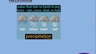 Predicting Weather from barometric Pressure Data [upl. by Llerreg]