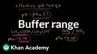 Buffer range  Acids and bases  AP Chemistry  Khan Academy [upl. by Richey]