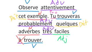 Comment identifier ladverbe dans la phrase [upl. by Catherin]